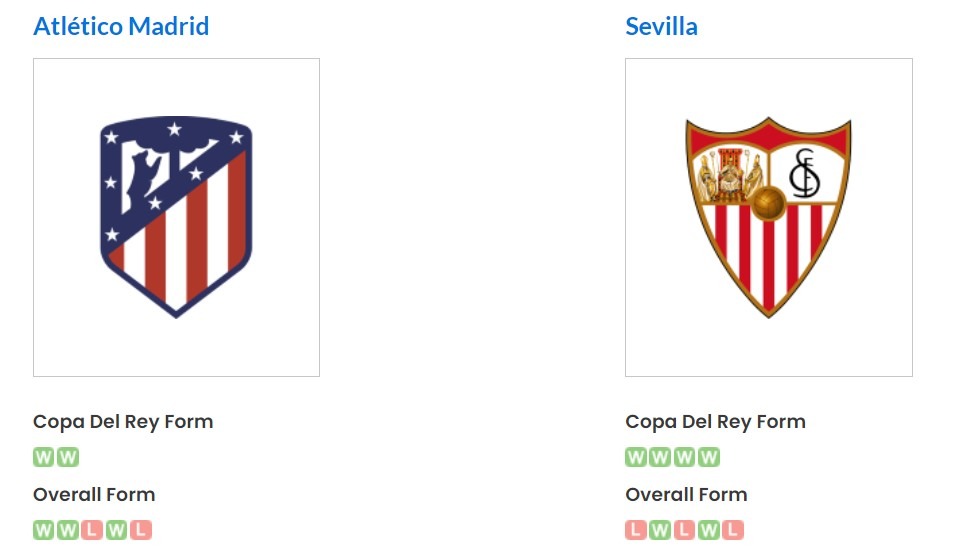 Phong độ gần đây của Atletico Madrid vs Sevilla