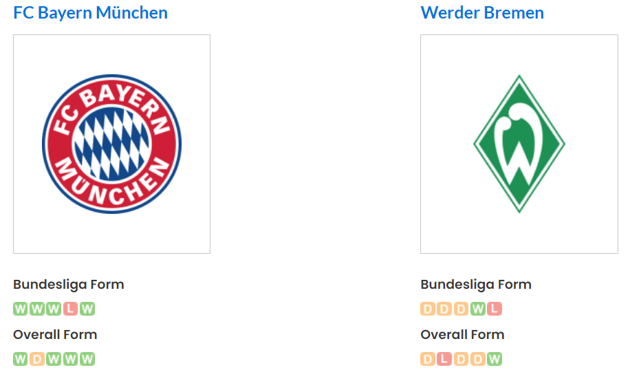 Phong độ gần đây của Bayern vs Werder Bremen