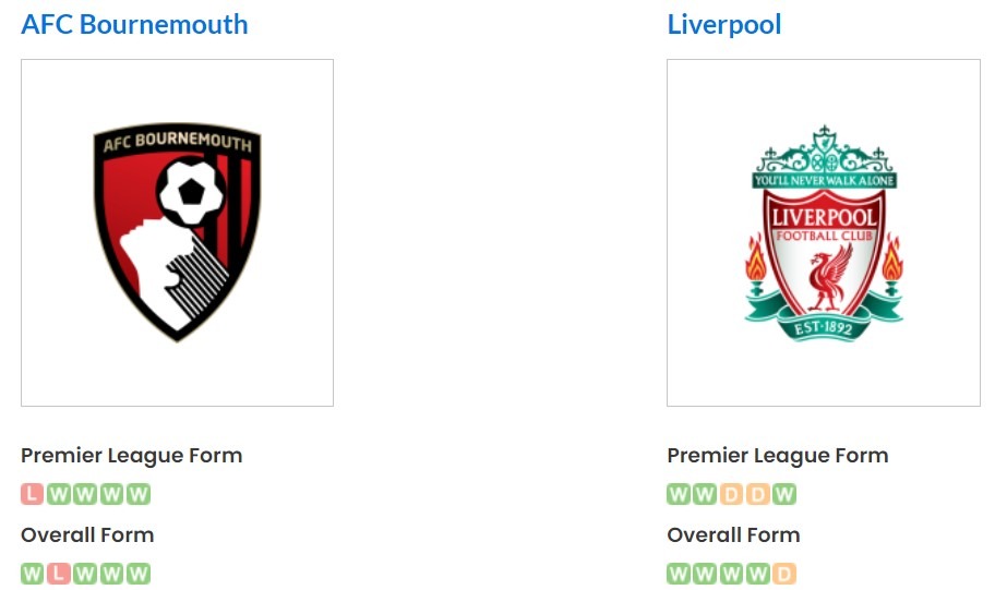 Phong độ gần đây của Bournemouth vs Liverpool