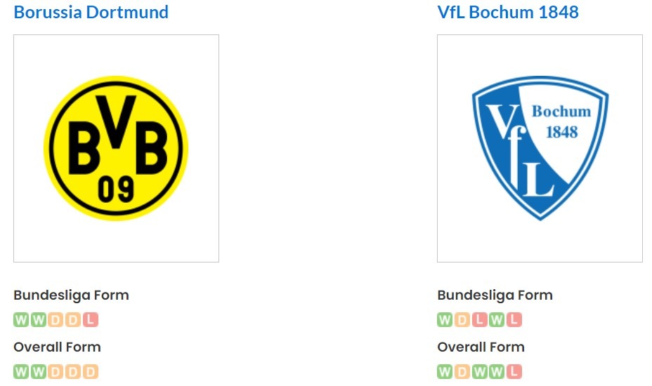 Phong độ gần đây của Dortmund vs Bochum