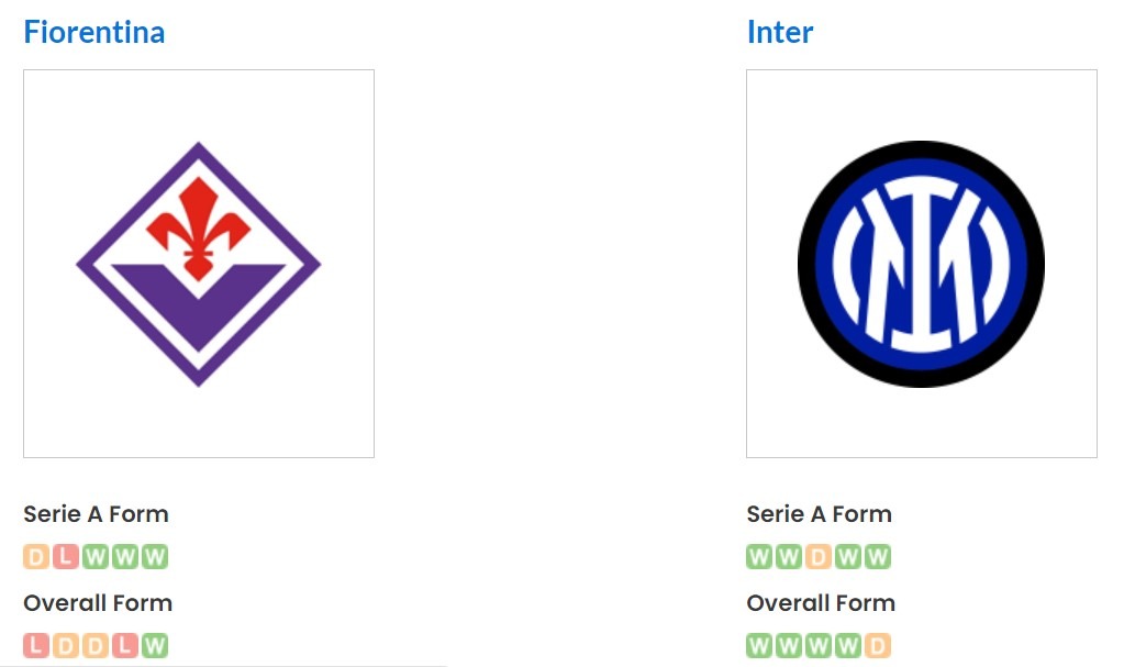 Phong độ gần đây của Fiorentina vs Inter Milan