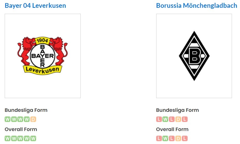 Phong độ gần đây của Leverkusen vs Monchengladbach