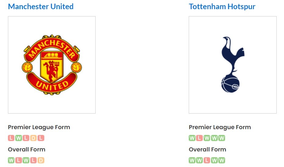 Phong độ gần đây của Man United vs Tottenham