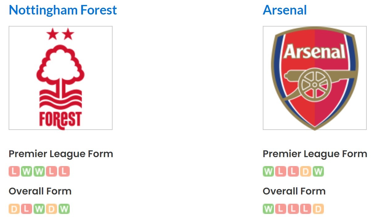 Phong độ gần đây của Nottingham Forest vs Arsenal