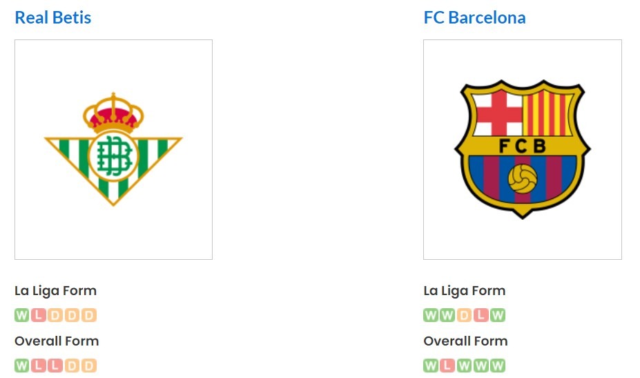 Phong độ gần đây của Real Betis vs Barcelona