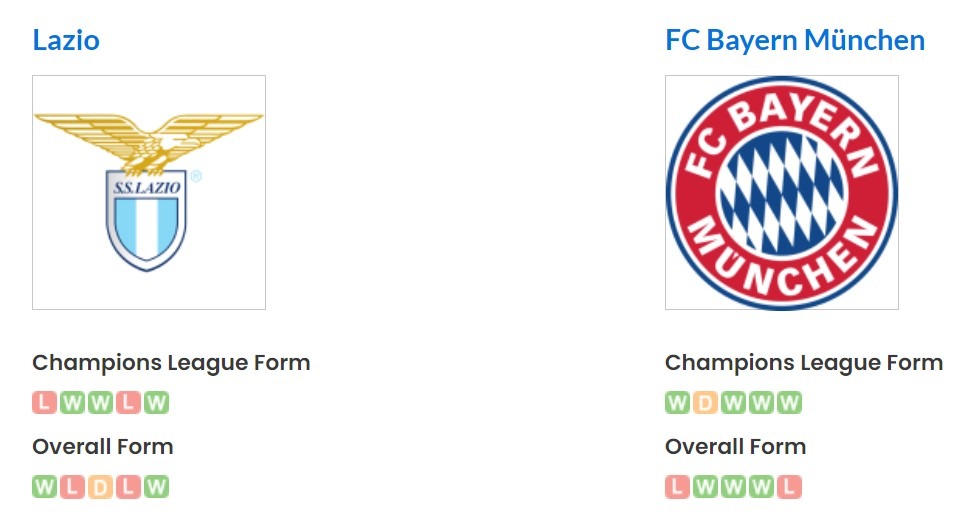 Phong độ gần đây của Lazio vs Bayern