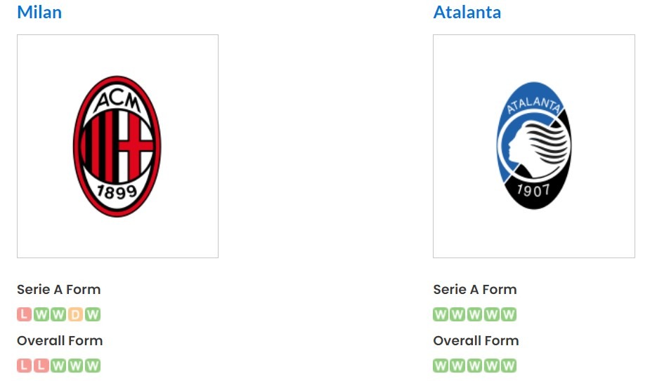 Phong độ gần đây của AC Milan vs Atalanta