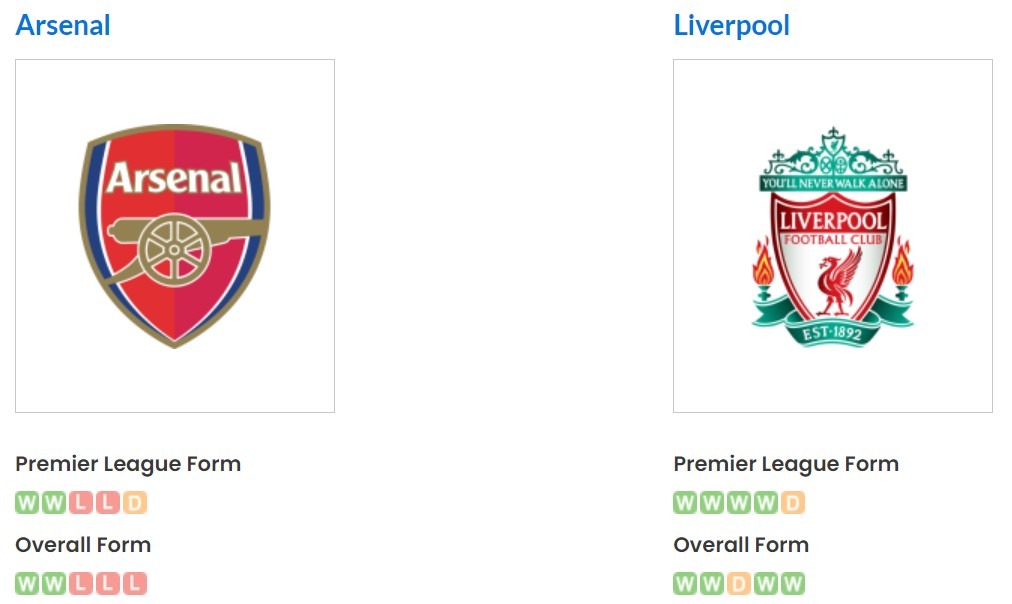 Phong độ gần đây của Arsenal vs Liverpool
