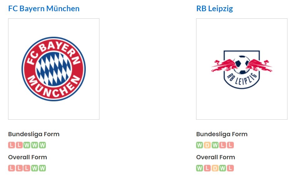 Phong độ gần đây của Bayern vs Leipzig