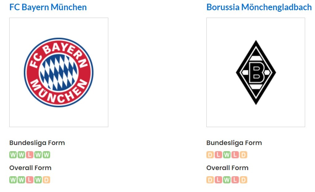 Phong độ gần đây của Bayern vs M'gladbach
