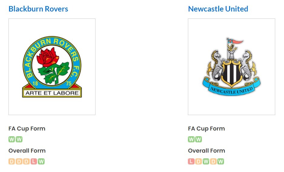 Phong độ gần đây của Blackburn Rovers vs Newcastle