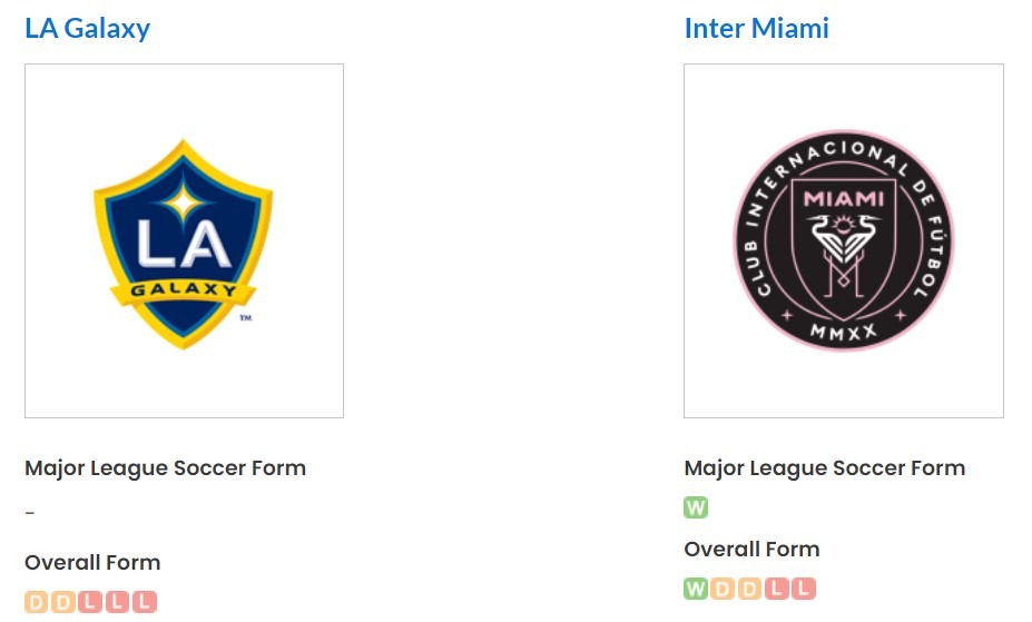 Phong độ gần đây của LA Galaxy vs Inter Miami