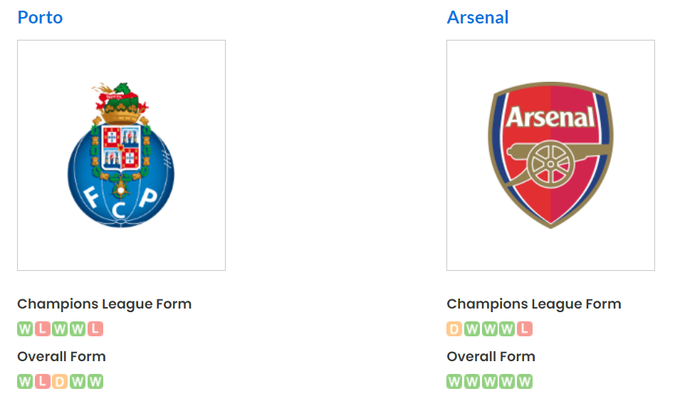 Phong độ gần đây của Porto vs Arsenal