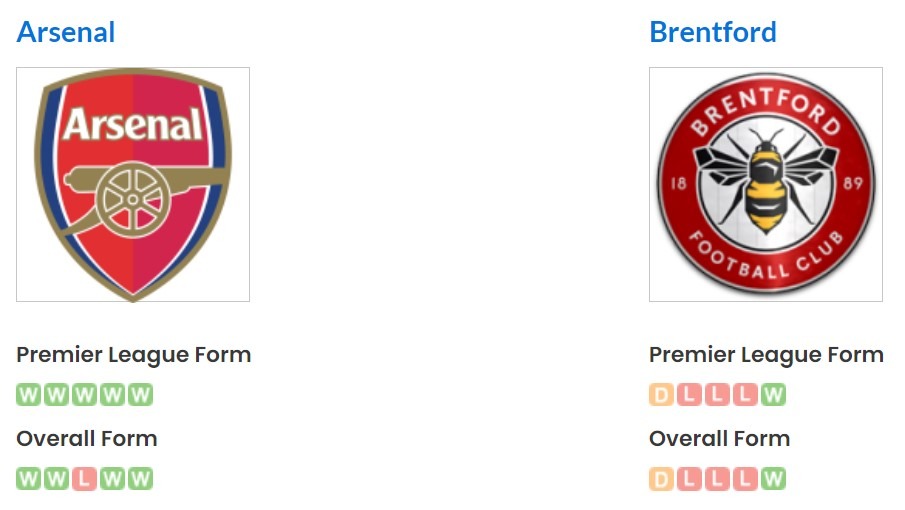 Phong độ gần đây của Arsenal vs Brentford