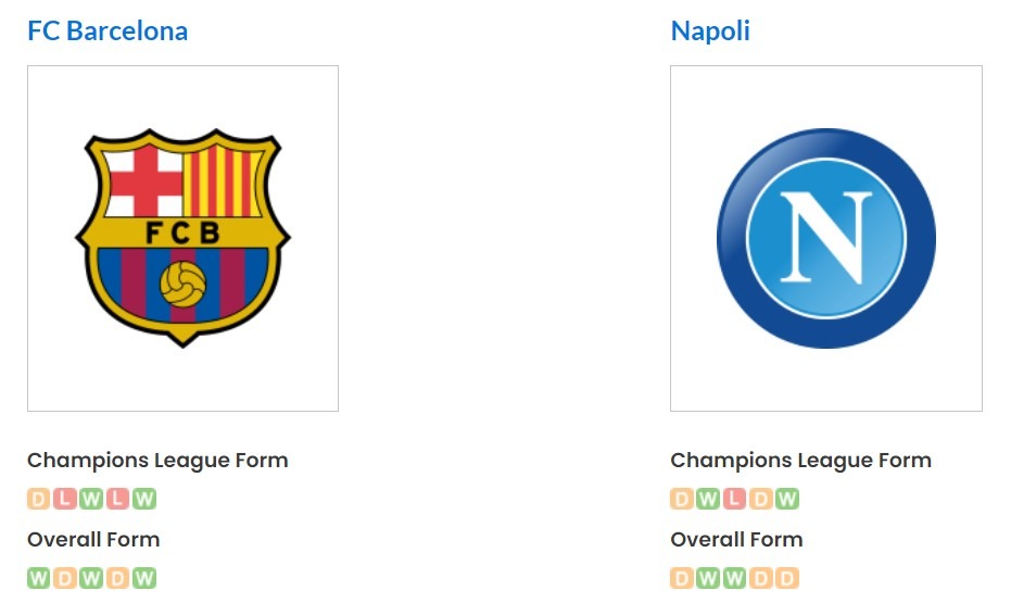 Phong độ gần đây của Barcelona vs Napoli