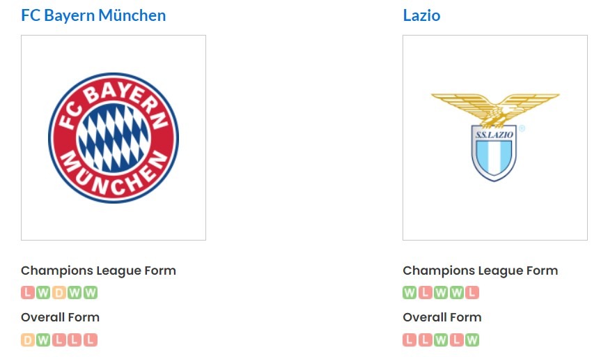 Phong độ gần đây của Bayern vs Lazio