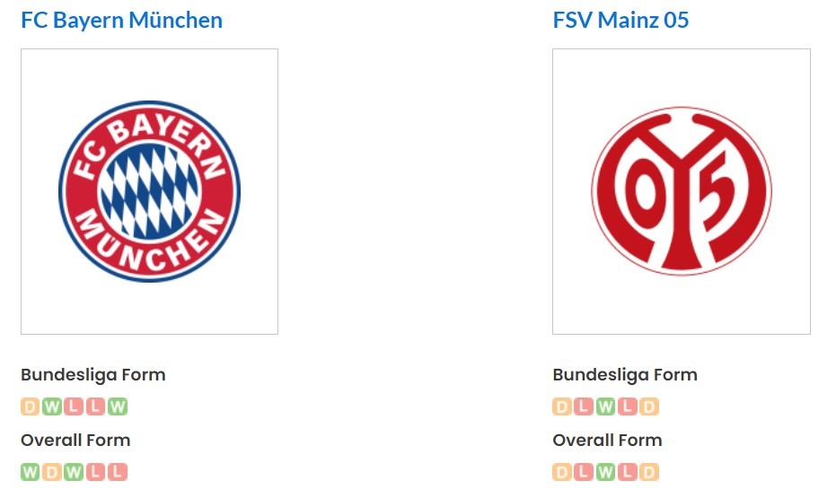 Phong độ gần đây của Bayern vs Mainz