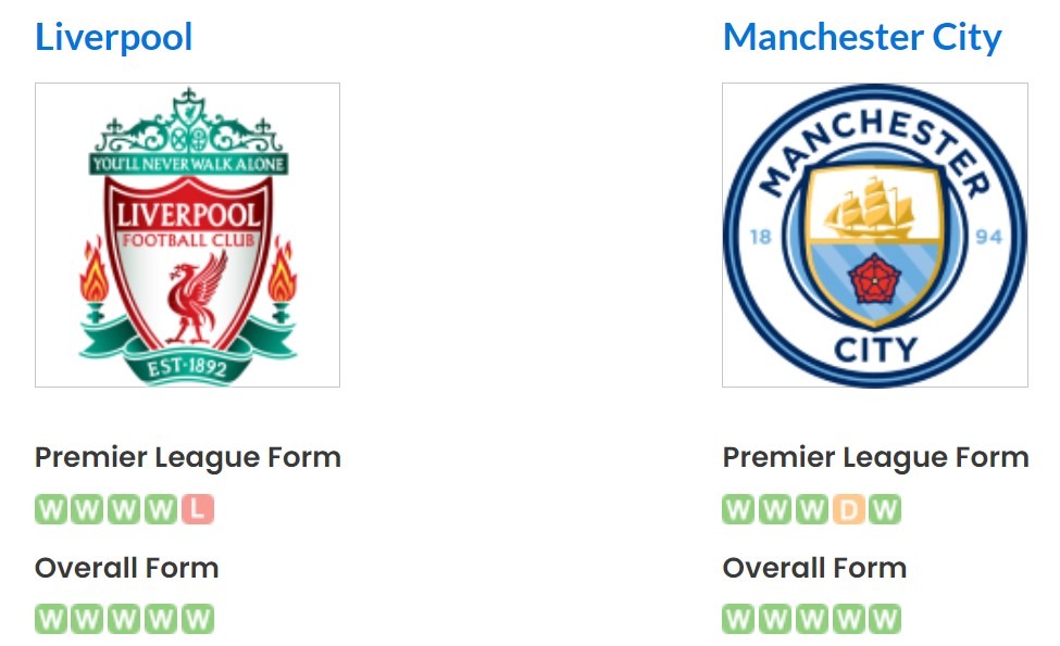 Phong độ gần đây của Liverpool vs Man City