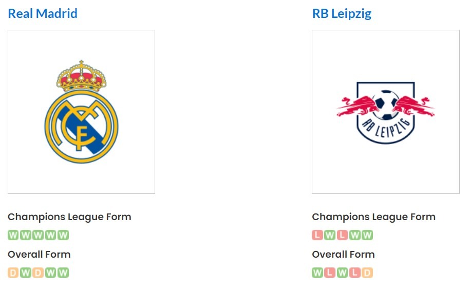 Phong độ gần đây của Real Madrid vs Leipzig