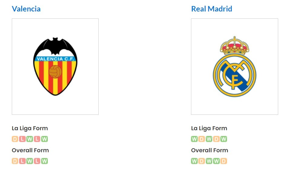 Phong độ gần đây của Valencia vs Real Madrid
